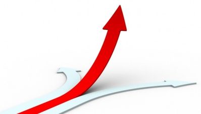 The importance of marketing