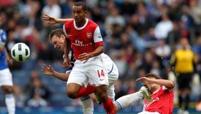 Theo Walcott’s brain