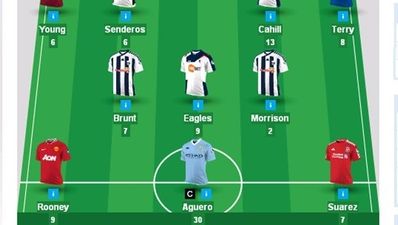 Fantasy Football – A game inside sport