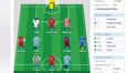 Fantasy Football Review – Gameweek 2