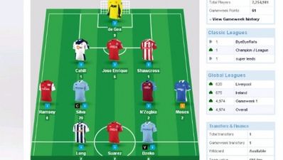 Fantasy Football Review – Gameweek 2