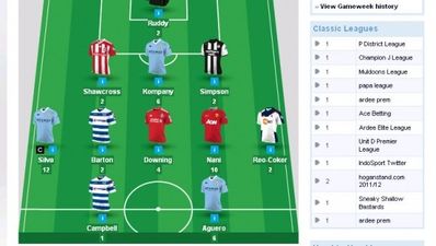 Fantasy Football Review – Gameweek 6