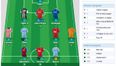 Fantasy Football review – Gameweek 7