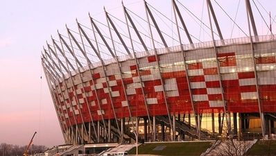 Euro 2012 draw: Dream Draw & Warsaw, or Ugly in Ukraine?