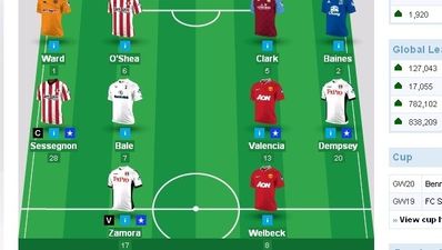 Fantasy Football Review – Week 22