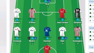 Fantasy Football Review – Week 23