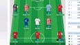 Fantasy Football Review – Gameweek 27