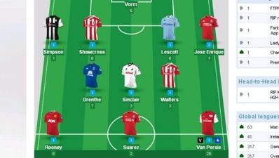 Fantasy Football Review – Gameweek 27