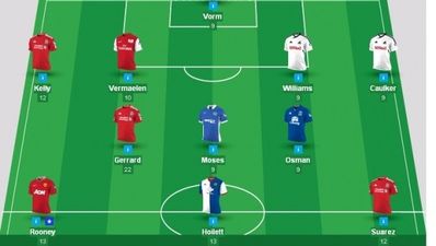 Fantasy Football Review – Gameweek 28