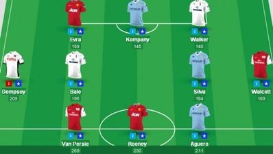 Fantasy Football end of season review: Winner all right, winner all right