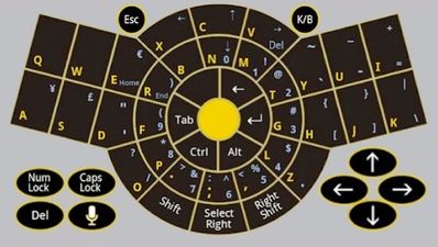 Will this Irish creation spell the death of the QWERTY keyboard?