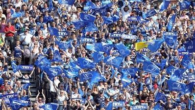 Leinster top the attendance table in the RaboDirect