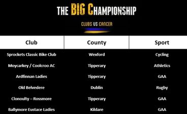 Check out the clubs getting involved in the fight against cancer