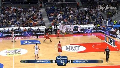 Video: The most ridiculous no-look buzzer-beater three-pointer you’ll see today