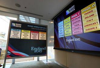 Get planning rugby fans, the schedule for the 2015 Rugby World Cup is here