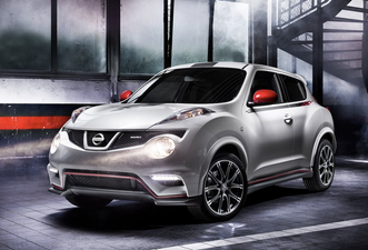 JOE’s Street Style