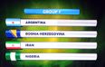 World Cup draw conspiracy? Group F appears as predicted and claims that the tournament winner is already decided