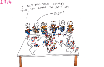 Video: World War 1 summed up in six minutes