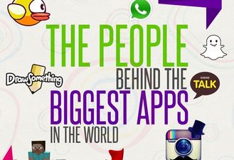 Pic: This infographic about the people behind the biggest apps in the world is seriously interesting
