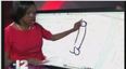 Video: Check out this brilliant compilation of penis-shaped weather patterns from Jimmy Kimmel