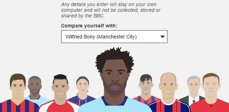 Fancy seeing how much you earn compared to modern footballers?