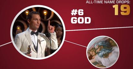 Pic: The most thanked person in Oscar history has been revealed