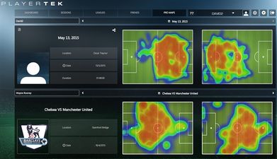 Video: Club GAA team gets analysed by Playertek and the results are brilliant