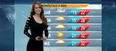 Video: An Ozzy man reviews the Mexican weather girl that went viral and it’s brilliant