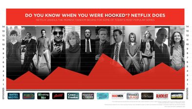 INFOGRAPHIC: Netflix knows the moment you got addicted to these famous series