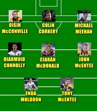 The forward line and midfield of your greatest club football team of all time is absolute class