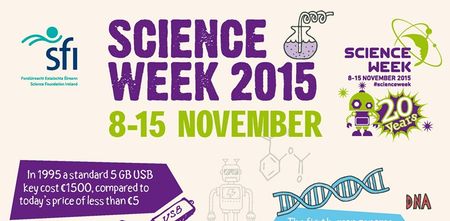 [CLOSED] COMPETITION: Win a Fitbit Surge thanks to Science Week