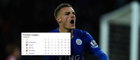 PIC: The man who backed Leicester in August to be top of the Premier League at Christmas is going to make a lot of money