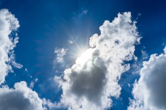 Here’s what the weather forecast looks like for the week