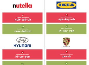 You’ve probably been mispronouncing these brand names all of your life