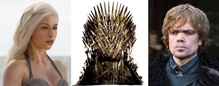 Game of Thrones – Here’s who the cast members want to sit on the Iron Throne