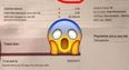 PIC: This size of this Irish Water bill almost caused a heart attack in Leitrim