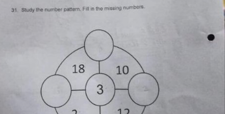 This maths question for 5-year-olds has been leaving the internet very confused