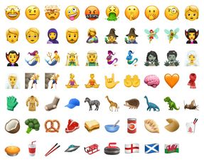 The two least used emojis have been revealed