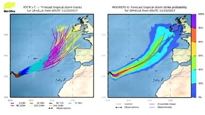Met Éireann hold emergency meeting as Hurricane Ophelia is upgraded to Category 3 storm