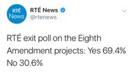 There was a fantasically Irish reaction to the RTÉ exit poll 69% Yes vote