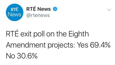 There was a fantasically Irish reaction to the RTÉ exit poll 69% Yes vote