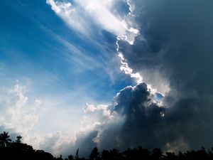 Here’s what the weather looks like for the rest of the week