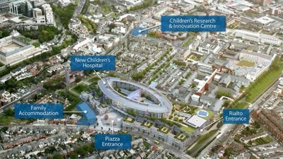 National Children’s Hospital report finds failings around budget plans