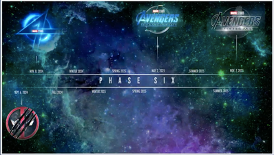 Deadpool 3’s release date gives a big hint at his role in the future of the MCU