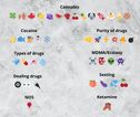 UK police reveal ‘secret world of emojis’ – including eyes for drug dealers and fish for using cocaine