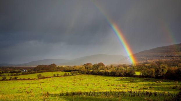 Irish weather August Bank Holiday